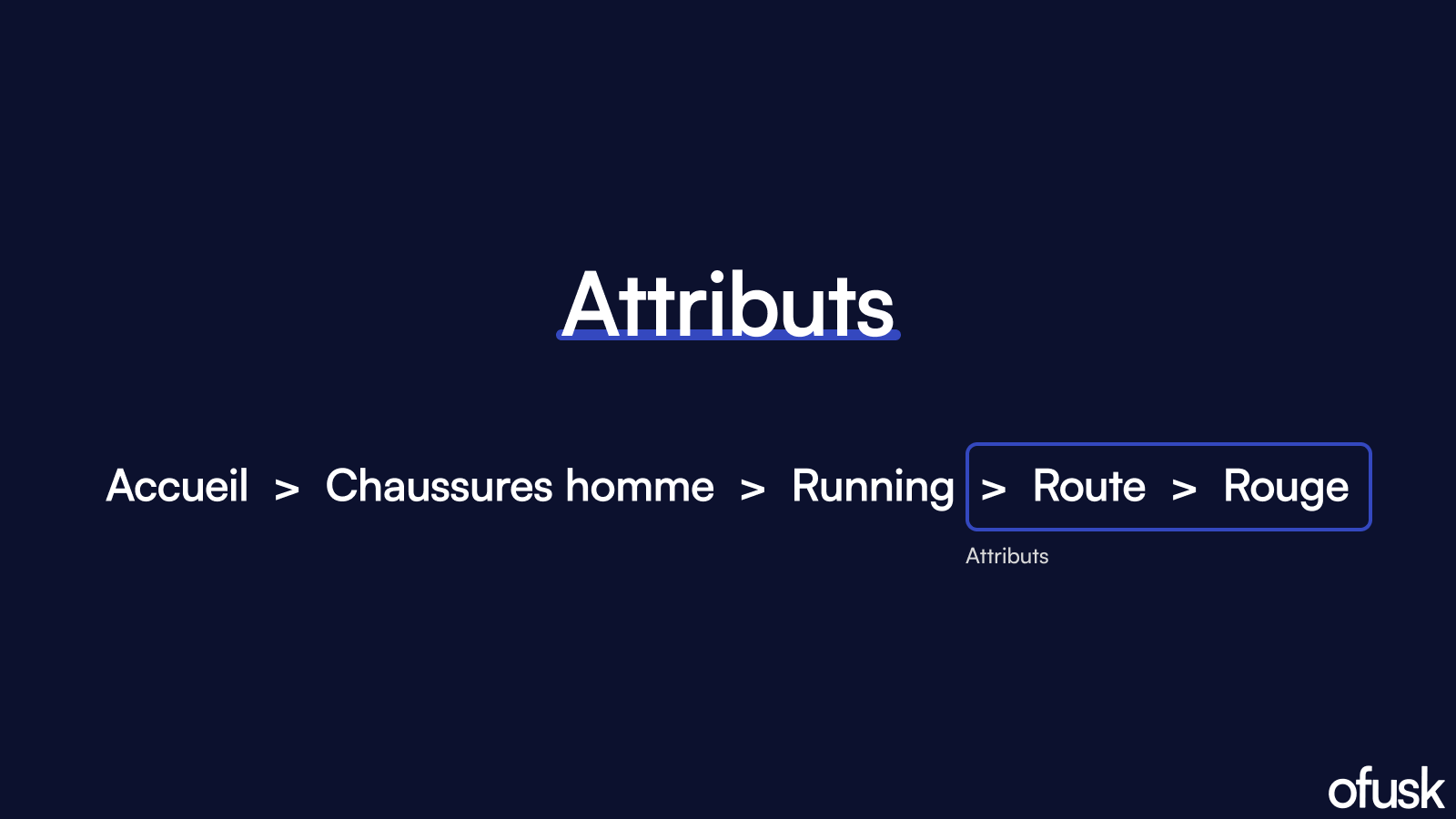 fil d'ariane attributs