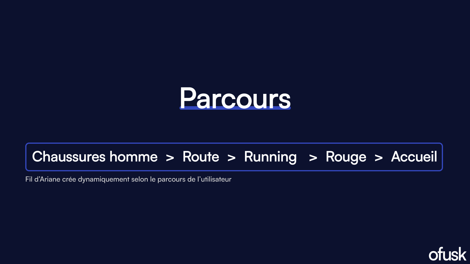 fil d'ariane parcours